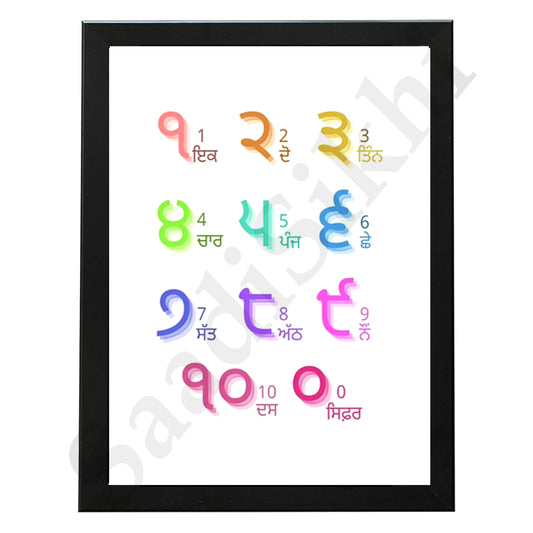 SaadiSikhi I Sikh Educational Wall Art "GINTI-Numbers" Chart Frame Back To School Classroom Wall Decor Nursery Wall Art Kids Room Decor  Premium Office Desk / Study Desk / Side Tables and Wall Art Frames with Self Adhesive Hooks