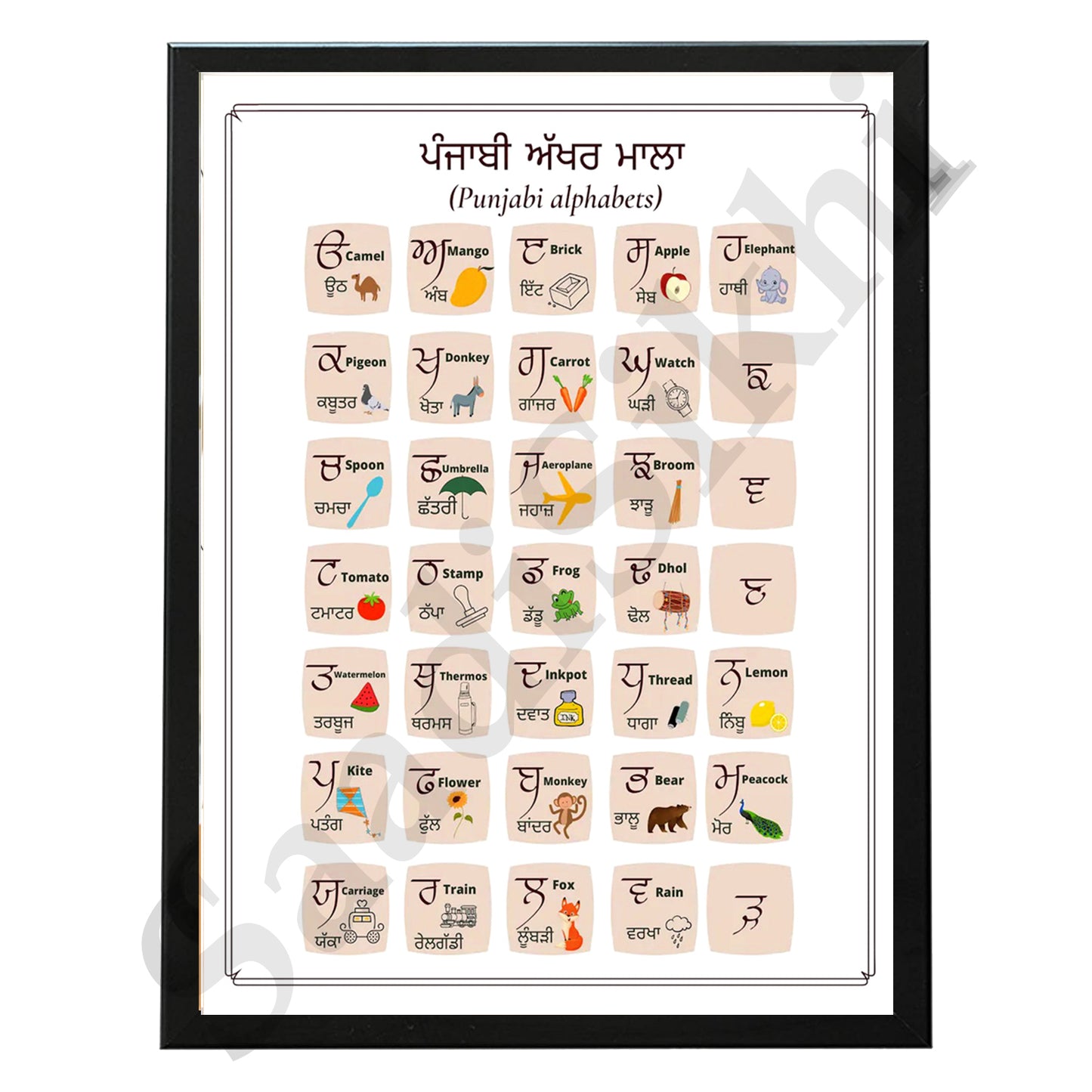SaadiSikhi I Sikh Educational Wall Art Punjabi Alphabets Chart Frame Back To School Classroom Wall Decor Nursery Wall Art Kids Room Decor  Premium Office Desk / Study Desk / Side Tables and Wall Art Frames with Self Adhesive Hooks