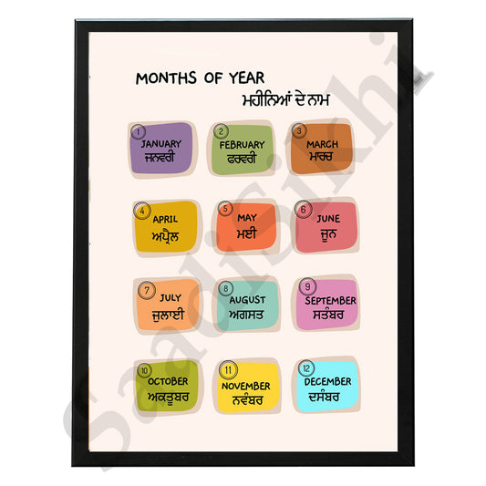 SaadiSikhi I "Months of year" - Wall Decor Prints For Home , Housewarming Gifts, Sikh Quotes I Sikh Gift Ideas I Premium Office Desk / Study Desk / Side Tables and Wall Gurbani Art Wall Frames I with Self Adhesive Hook