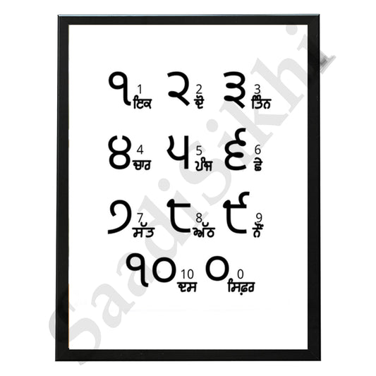 SaadiSikhi I Sikh Educational Wall Art "GINTI-Numbers" Chart Frame Back To School Classroom Wall Decor Nursery Wall Art Kids Room Decor  Premium Office Desk / Study Desk / Side Tables and Wall Art Frames with Self Adhesive Hooks