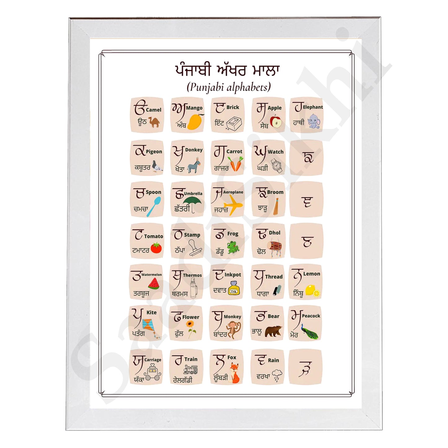 SaadiSikhi I Sikh Educational Wall Art Punjabi Alphabets Chart Frame Back To School Classroom Wall Decor Nursery Wall Art Kids Room Decor  Premium Office Desk / Study Desk / Side Tables and Wall Art Frames with Self Adhesive Hooks