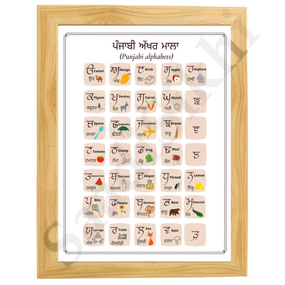 SaadiSikhi I Sikh Educational Wall Art Punjabi Alphabets Chart Frame Back To School Classroom Wall Decor Nursery Wall Art Kids Room Decor  Premium Office Desk / Study Desk / Side Tables and Wall Art Frames with Self Adhesive Hooks