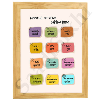 SaadiSikhi I "Months of year" - Wall Decor Prints For Home , Housewarming Gifts, Sikh Quotes I Sikh Gift Ideas I Premium Office Desk / Study Desk / Side Tables and Wall Gurbani Art Wall Frames I with Self Adhesive Hook