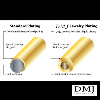DMJ's Premium Cuban Chain Men | 22 Kt Gold Plated