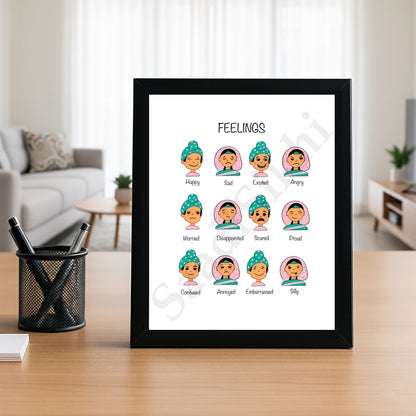 SaadiSikhi I Sikh Educational Wall Art Feelings Chart Frame Emotions Chart Back To School Classroom Wall Decor Nursery Wall Art Kids Room Decor  Premium Office Desk / Study Desk / Side Tables and Wall Art Frames with Self Adhesive Hooks