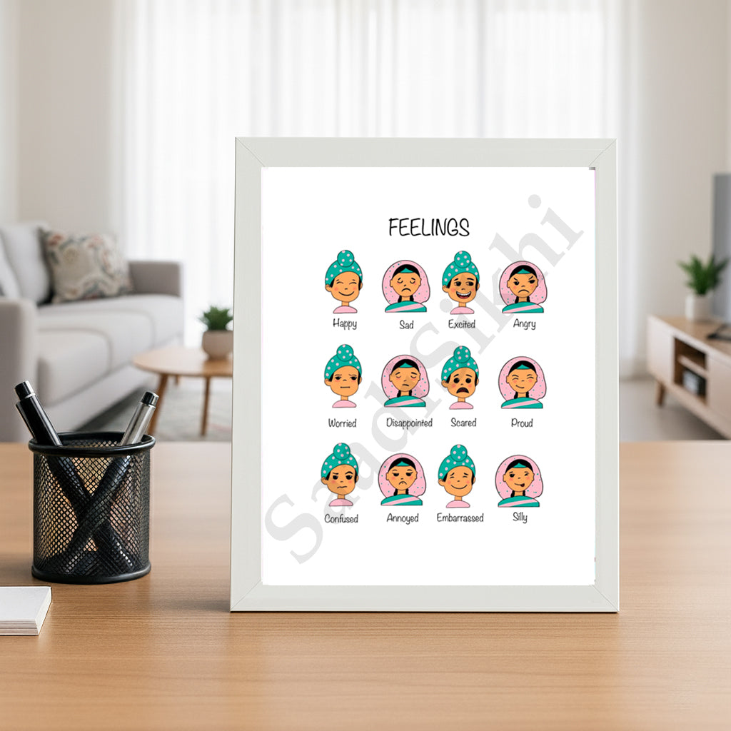 SaadiSikhi I Sikh Educational Wall Art Feelings Chart Frame Emotions Chart Back To School Classroom Wall Decor Nursery Wall Art Kids Room Decor  Premium Office Desk / Study Desk / Side Tables and Wall Art Frames with Self Adhesive Hooks