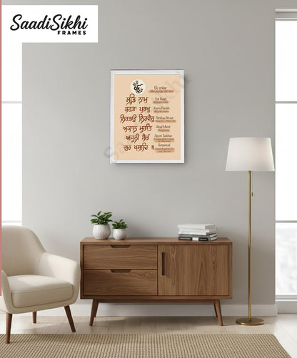 SaadiSikhi I "Mool Mantar in English with Meaning" - Wall Decor Prints For Home , Housewarming Gifts, Sikh Quotes I Sikh Gift Ideas I Premium Office Desk / Study Desk / Side Tables and Wall Gurbani Art Wall Frames I with Self Adhesive Hook