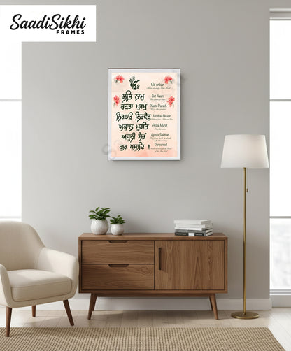 SaadiSikhi I "Mool Mantar in English with Meaning" - Wall Decor Prints For Home , Housewarming Gifts, Sikh Quotes I Sikh Gift Ideas I Premium Office Desk / Study Desk / Side Tables and Wall Gurbani Art Wall Frames I with Self Adhesive Hook